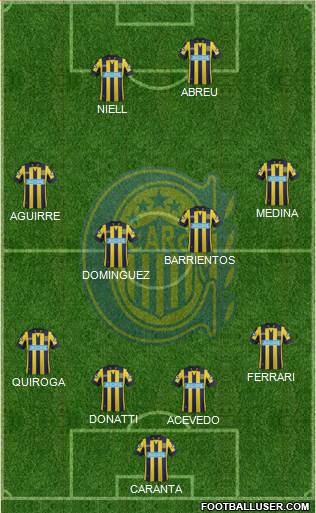 Rosario Central Formation 2014