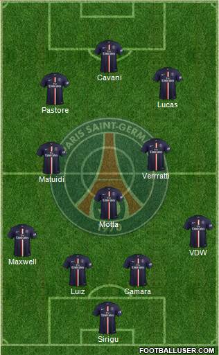 Paris Saint-Germain Formation 2014
