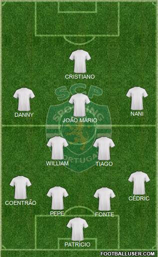 Sporting Clube de Portugal - SAD Formation 2014