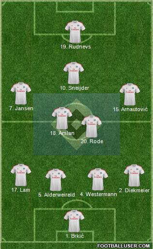 Hamburger SV Formation 2014