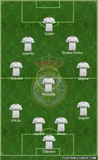 Real Unión de Irún Formation 2014
