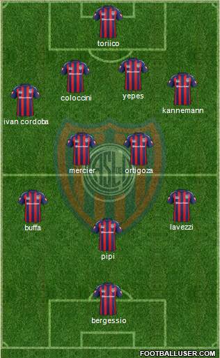 San Lorenzo de Almagro Formation 2014