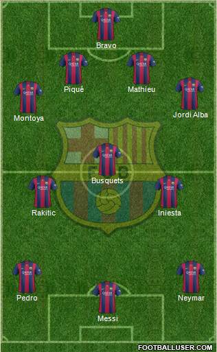 F.C. Barcelona Formation 2014