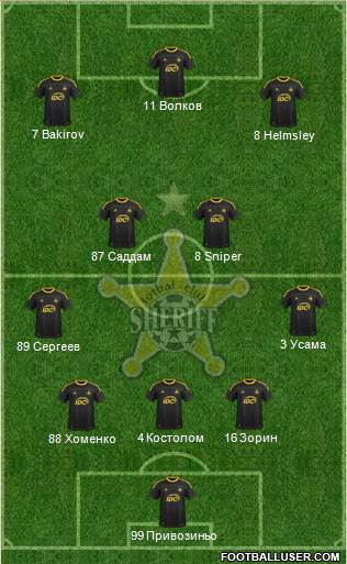 FC Sheriff Tiraspol Formation 2014