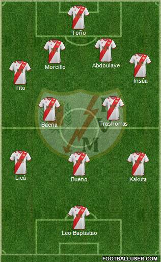 Rayo Vallecano de Madrid S.A.D. Formation 2014