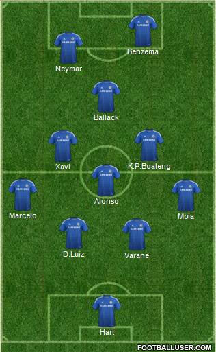 Chelsea Formation 2014