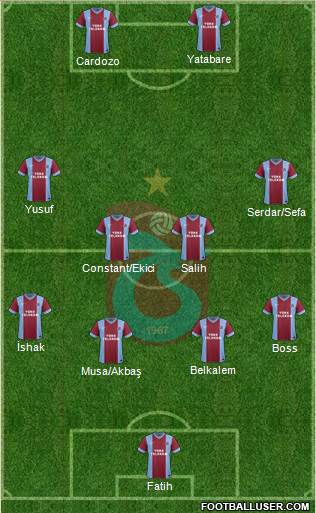 Trabzonspor Formation 2014