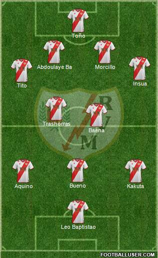 Rayo Vallecano de Madrid S.A.D. Formation 2014