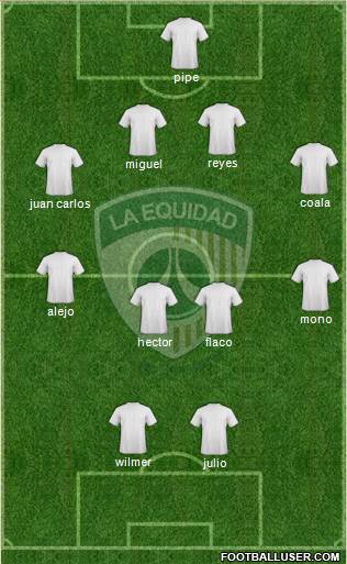 CD La Equidad Formation 2014