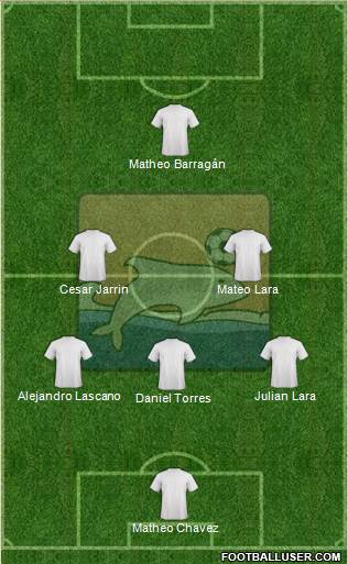 Delfín SC Formation 2014
