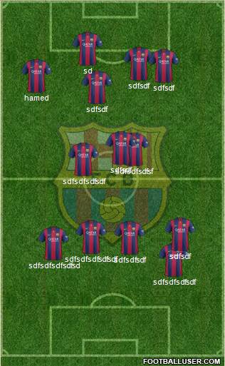 F.C. Barcelona Formation 2014