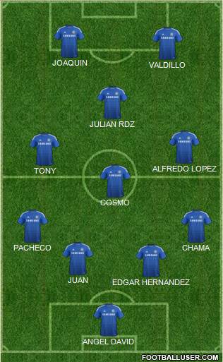 Chelsea Formation 2014