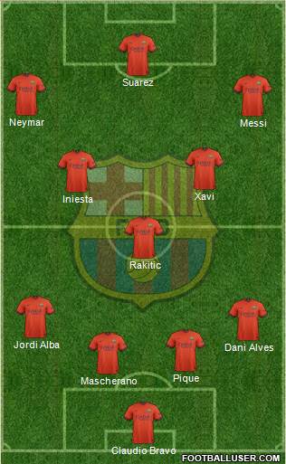 F.C. Barcelona Formation 2014