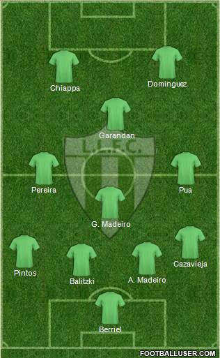 La Luz Tacurú Fútbol Club Formation 2014