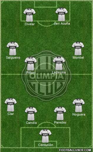 C Olimpia Formation 2014