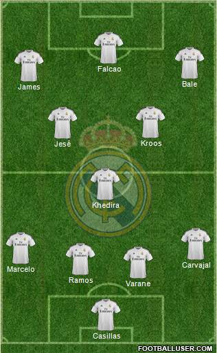 Real Madrid C.F. Formation 2014