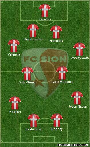 FC Sion Formation 2014