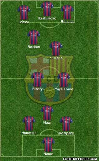 F.C. Barcelona Formation 2014