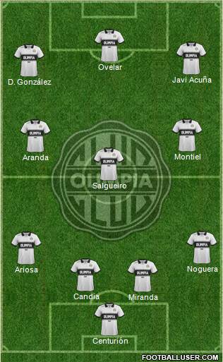 C Olimpia Formation 2014