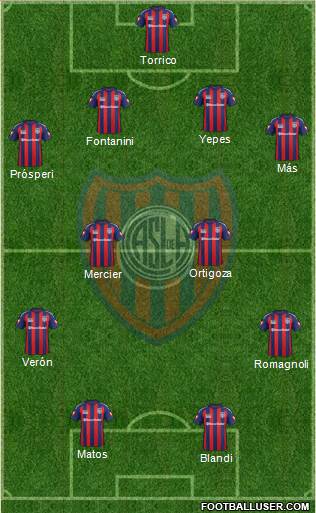 San Lorenzo de Almagro Formation 2014