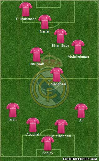 Real Madrid C.F. Formation 2014