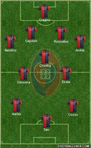 Cagliari Formation 2014