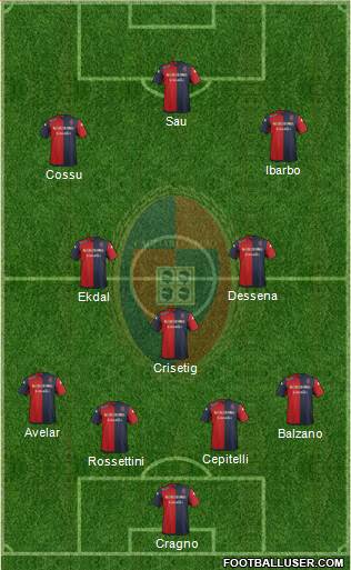 Cagliari Formation 2014