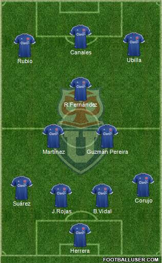 CF Universidad de Chile Formation 2014