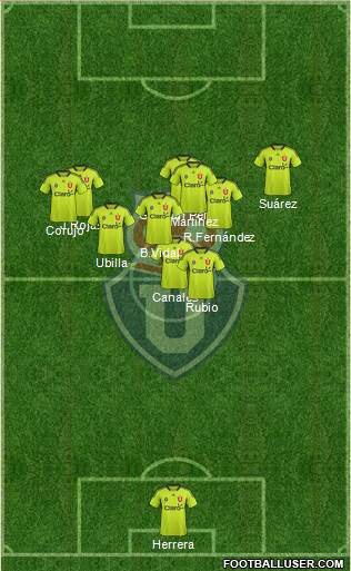 CF Universidad de Chile Formation 2014
