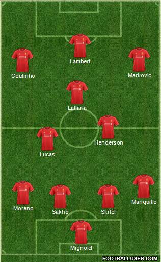 Liverpool Formation 2014