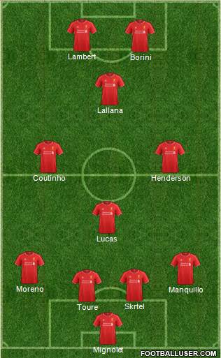 Liverpool Formation 2014