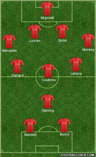 Liverpool Formation 2014