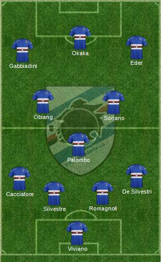 Sampdoria Formation 2014
