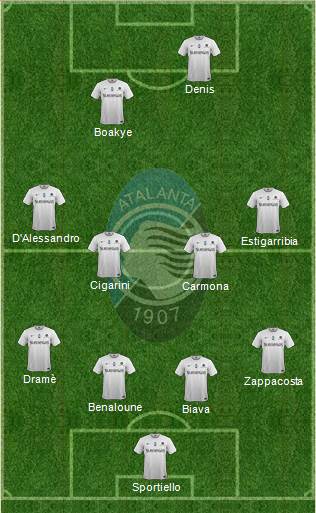 Atalanta Formation 2014