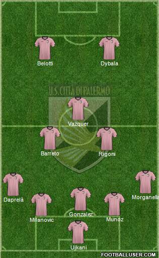 Città di Palermo Formation 2014
