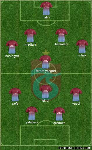 Trabzonspor Formation 2014