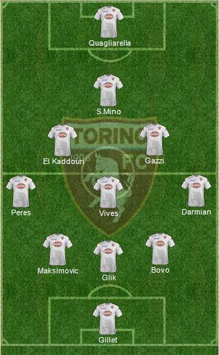 Torino Formation 2014