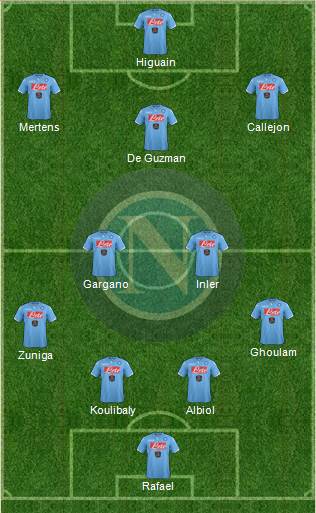Napoli Formation 2014
