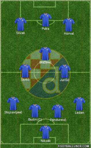 NK Dinamo Formation 2014