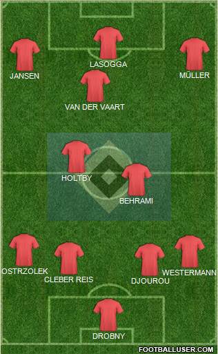 Hamburger SV Formation 2014
