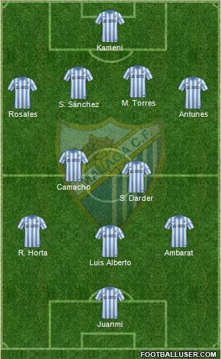 Málaga C.F., S.A.D. Formation 2014