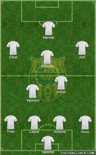 FC Nantes Formation 2014