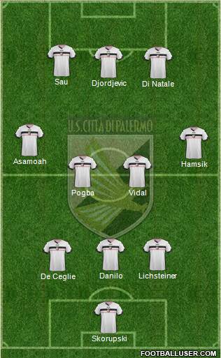Città di Palermo Formation 2014