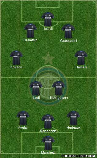 F.C. Internazionale Formation 2014