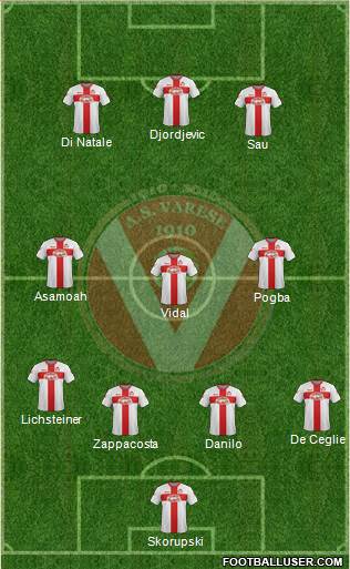 Varese Formation 2014