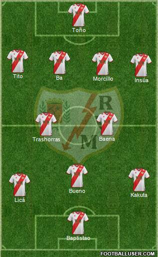 Rayo Vallecano de Madrid S.A.D. Formation 2014