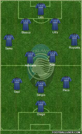 Atalanta Formation 2014
