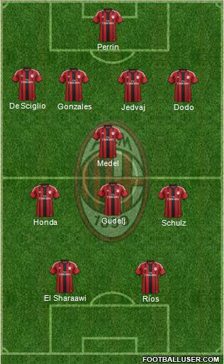 A.C. Milan Formation 2014