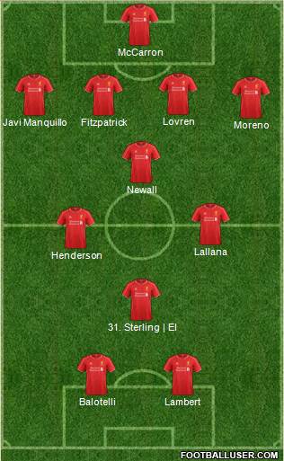 Liverpool Formation 2014