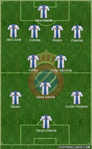 R.C.D. Espanyol de Barcelona S.A.D. Formation 2014